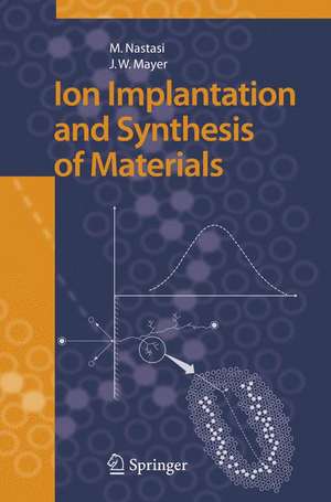 Ion Implantation and Synthesis of Materials de Michael Nastasi