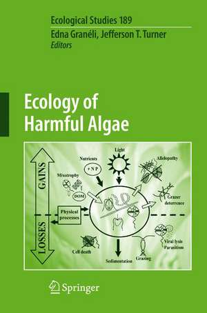 Ecology of Harmful Algae de E. Granéli