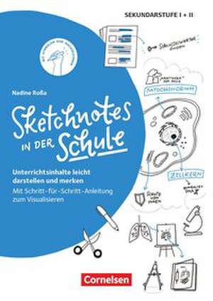 Sketchnotes de Nadine Roßa