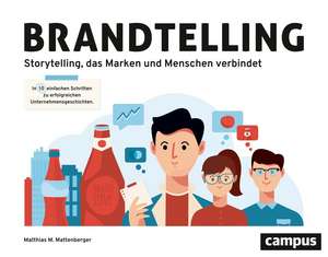 Brandtelling de Matthias M. Mattenberger