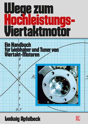 Wege zum Hochleistungs-Viertaktmotor de Ludwig Apfelbeck