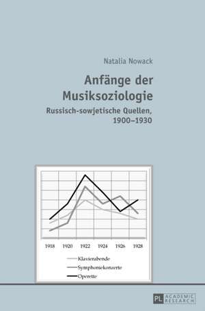 Anfaenge Der Musiksoziologie de Natalia Nowack