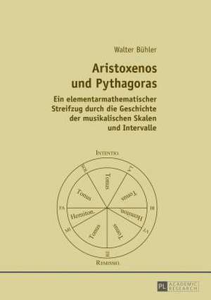 Aristoxenos und Pythagoras de Walter Buhler