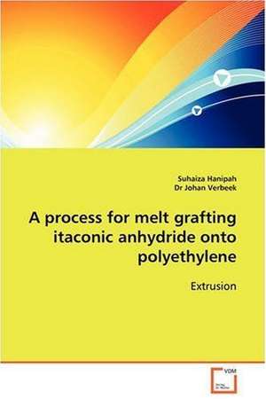 A process for melt grafting itaconic anhydride onto polyethylene de Suhaiza Hanipah