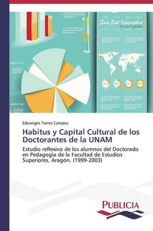 Habitus y Capital Cultural de Los Doctorantes de La Unam: Propiedades Estructurales, Opticas y Electricas de Eduwiges Torres Campos