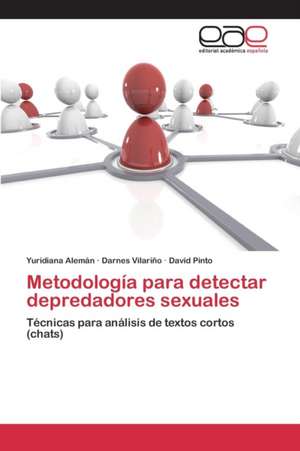 Metodologia Para Detectar Depredadores Sexuales