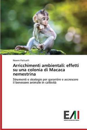 Arricchimenti Ambientali: Effetti Su Una Colonia Di Macaca Nemestrina de Noemi Pattuelli