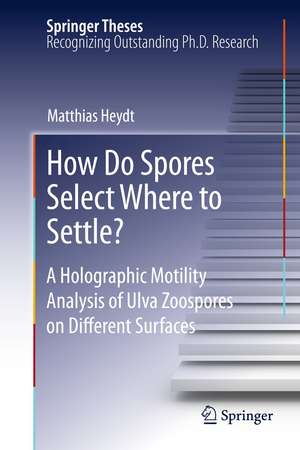 How Do Spores Select Where to Settle?: A Holographic Motility Analysis of Ulva Zoospores on Different Surfaces de Matthias Heydt