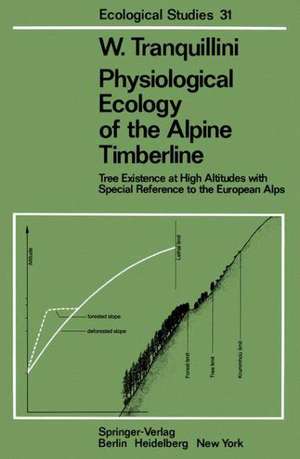 Physiological Ecology of the Alpine Timberline: Tree Existence at High Altitudes with Special Reference to the European Alps de W. Tranquillini