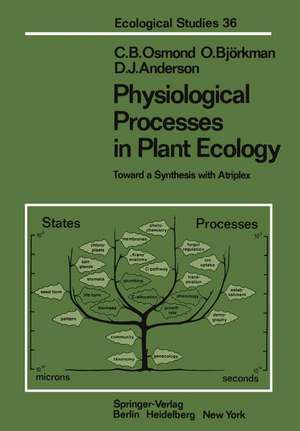 Physiological Processes in Plant Ecology: Toward a Synthesis with Atriplex de C. B. Osmond