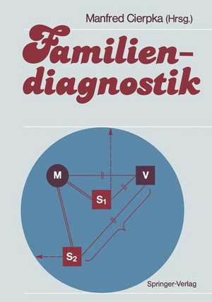 Familiendiagnostik de Manfred Cierpka