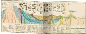 Reise zum Mittelpunkt der Erde de Jules Verne