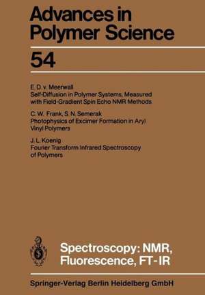 Spectroscopy: NMR, Fluorescence, FT-IR de C.W. Frank