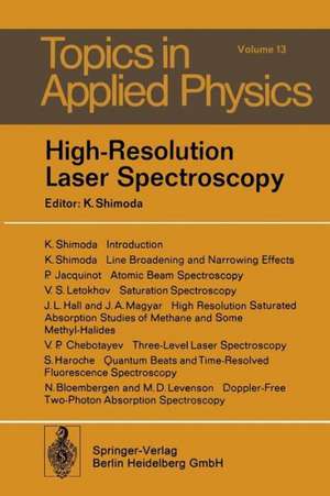 High-Resolution Laser Spectroscopy de K. Shimoda