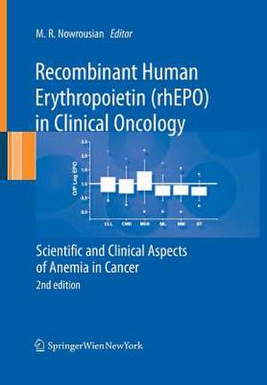 Recombinant Human Erythropoietin (rhEPO) in Clinical Oncology: Scientific and Clinical Aspects of Anemia in Cancer de Mohammad Resa Nowrousian