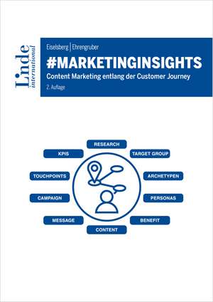 #marketinginsights de Markus-Maximilian Eiselsberg