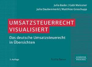 Umsatzsteuerrecht visualisiert de Julia Bader