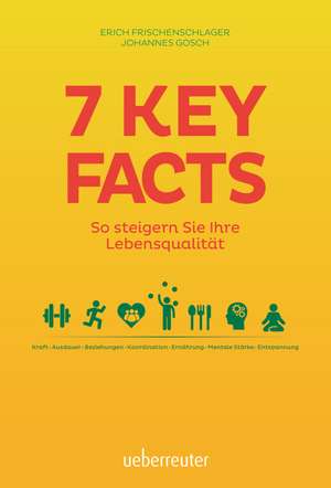 7 Key Facts de Erich Frischenschlager