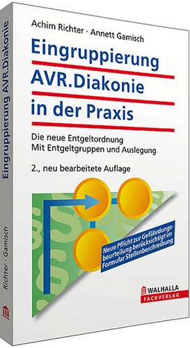 Eingruppierung AVR.Diakonie in der Praxis de Achim Richter