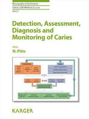 Detection, Assessment, Diagnosis, and Monitoring of Caries: Tolerance Versus Allergy de Nigel Pitts