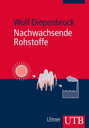 Nachwachsende Rohstoffe de Wulf Diepenbrock