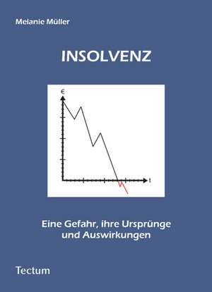 Insolvenz - Eine Gefahr, Ihre Urspr Nge Und Auswirkungen: Alle Anders - Alle Gleich de Melanie Müller