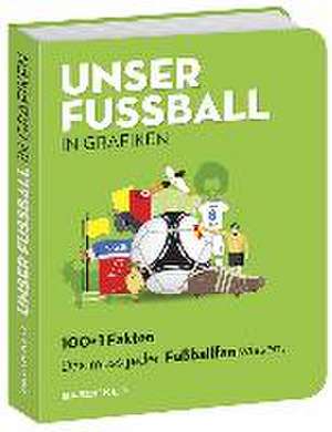 Baedeker 100+1 Fakten. Das muss jeder Fußballfan wissen