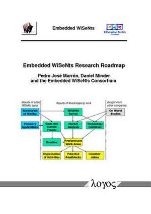 Embedded Wisents Research Roadmap