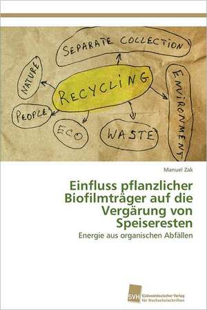 Einfluss Pflanzlicher Biofilmtrager Auf Die Vergarung Von Speiseresten: Measurement and Source Allocation de Manuel Zak