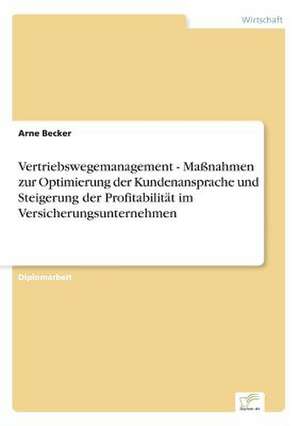 Vertriebswegemanagement - Massnahmen Zur Optimierung Der Kundenansprache Und Steigerung Der Profitabilitat Im Versicherungsunternehmen: Optionspreistheorie Zur Bewertung Von Investitionen Mit Einem Beispiel Aus Der Softwareentwicklung de Arne Becker