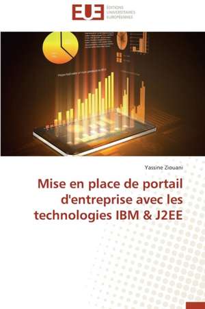 Mise En Place de Portail D'Entreprise Avec Les Technologies IBM & J2ee