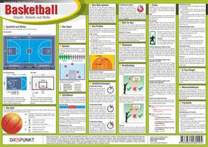 Basketball de Michael Schulze