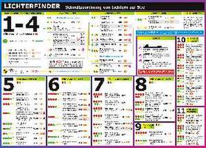 Schulze, M: Info-Tafel Lichterfinder