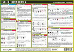 Endlich Noten lernen! de Michael Schulze