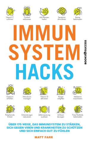 Immunsystem Hacks de Matt Farr