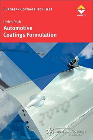 Automotive Coatings Formulation