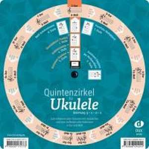 Quintenzirkel für Ukulele de Richard Kleinmaier