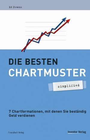 Die besten Chartmuster - simplified de Ed Downs