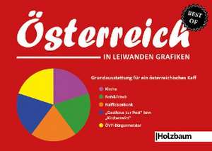 Best of Österreich in leiwanden Grafiken de Clemens Ettenauer