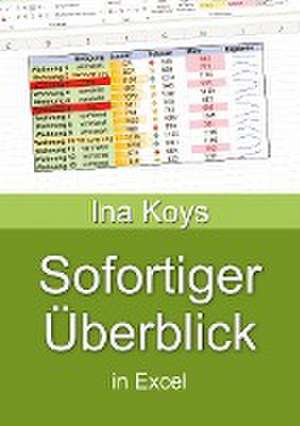 Sofortiger Überblick de Koys Ina