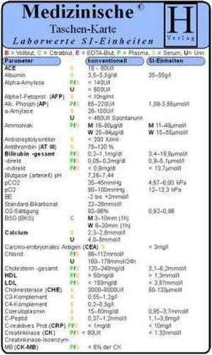 Laborwerte -SI Einheiten- ( 2 Karten-Set ). Medizinische Taschen-Karte