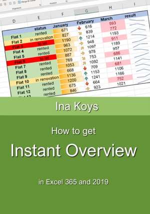 How to get Instant Overview de Ina Koys