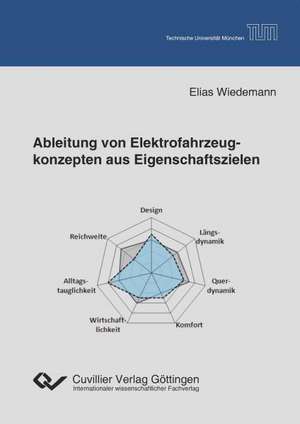 Ableitung von Elektrofahrzeugkonzepten aus Eigenschaftszielen de Elias Wiedemann