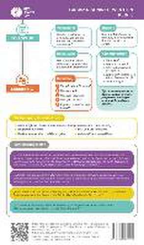 MEDI-LEARN Card: Basiskrisenintervention Klinik de Kristina Schmidt