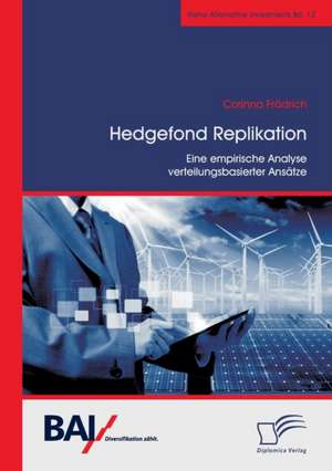 Hedgefond Replikation