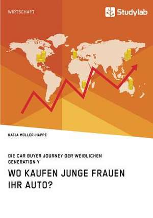 Wo kaufen junge Frauen ihr Auto? Die Car Buyer Journey der weiblichen Generation Y de Katja Müller-Happe