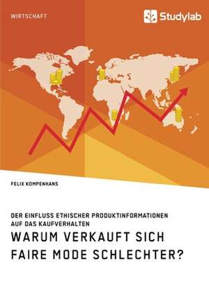 Warum verkauft sich faire Mode schlechter? Der Einfluss ethischer Produktinformationen auf das Kaufverhalten de Felix Kompenhans