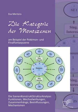 Die Kategorie der Monoszenen am Beispiel der Pokémon- und FinalFantasyszene de Eva Mertens