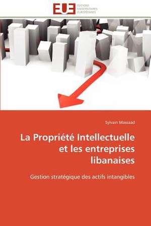 La Propriete Intellectuelle Et Les Entreprises Libanaises