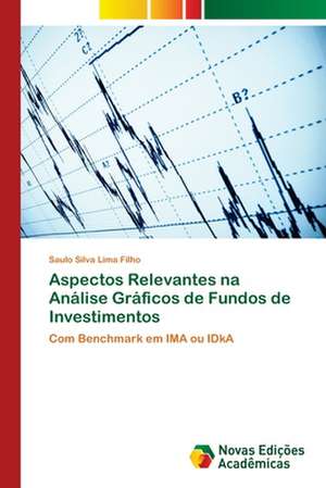 Aspectos Relevantes na Análise Gráficos de Fundos de Investimentos de Saulo Silva Lima Filho